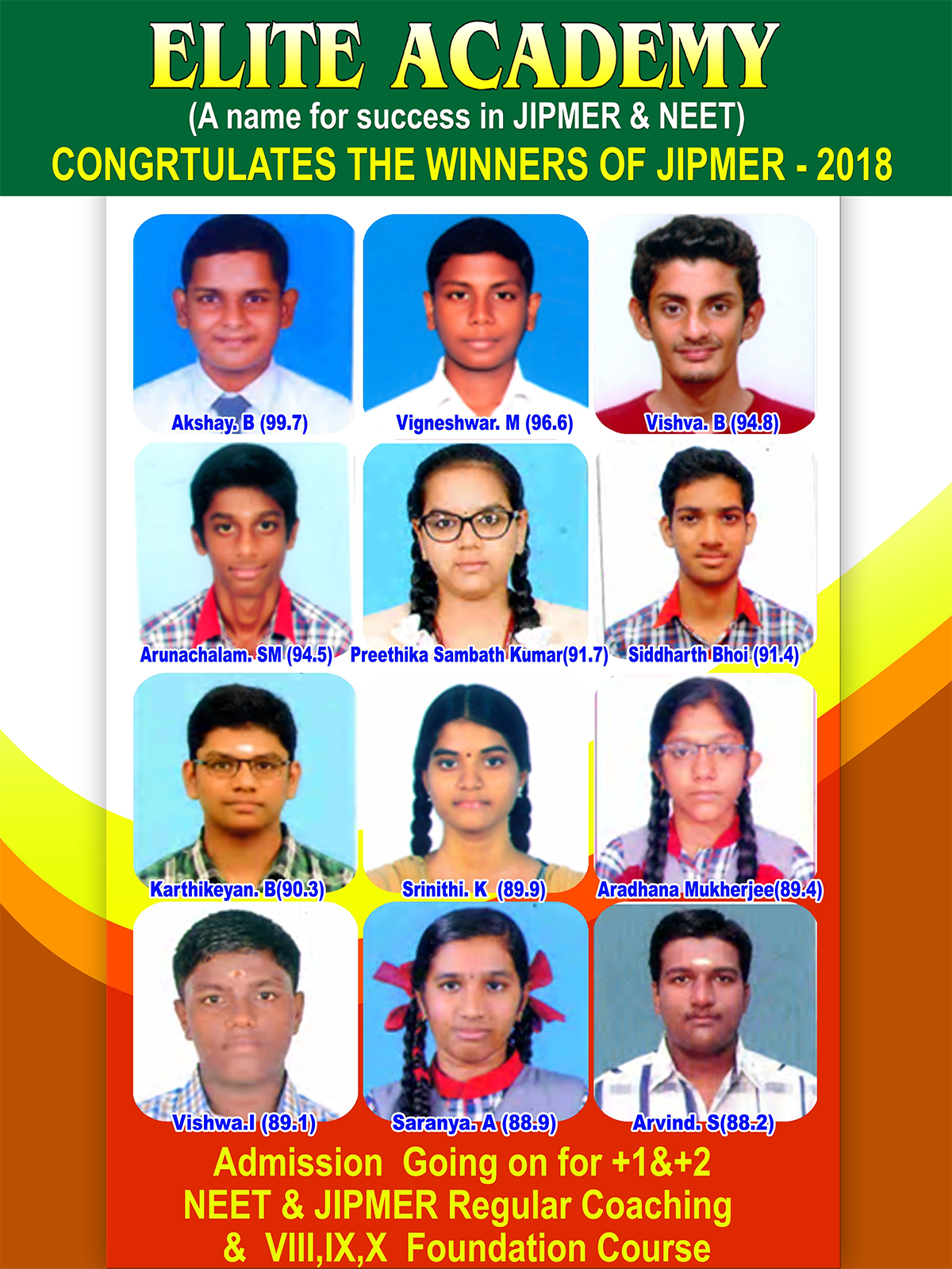 winner-jipmer-2018