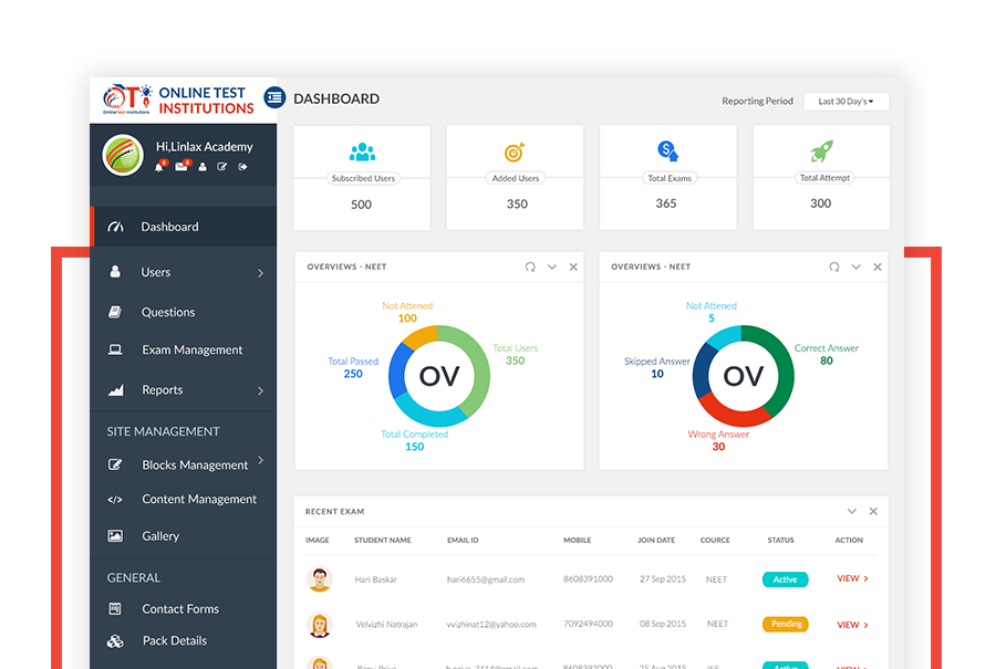 Very flexible and interactive dashboard.